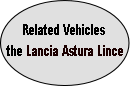 Related Vehicles
 the Lancia Astura Lince 
