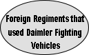 Foreign Regiments that
used Daimler Fighting
Vehicles